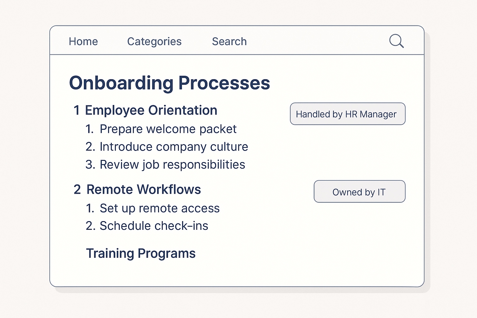 Document workflow process example