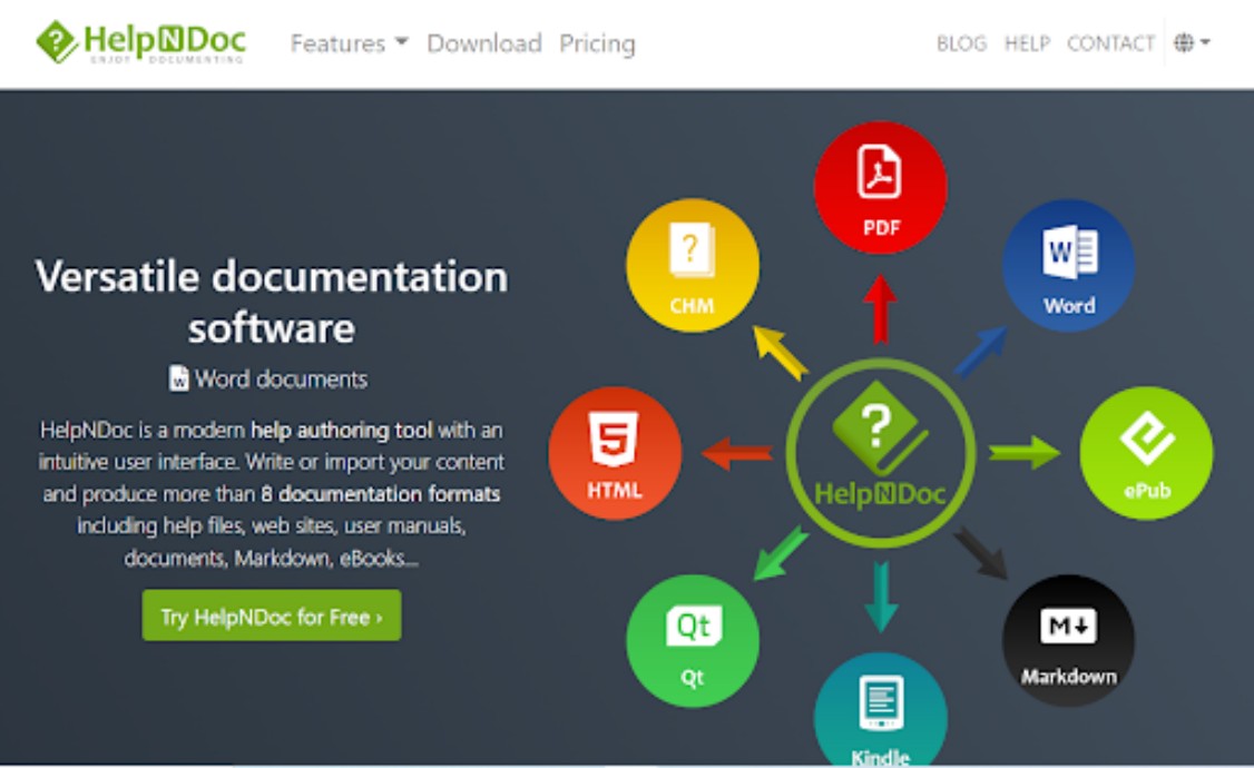 HelpNDoc