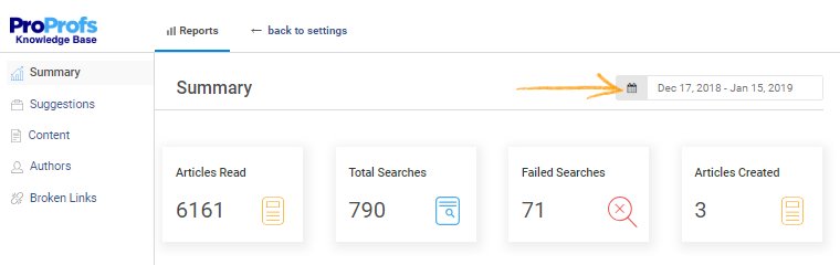 knowledge base reports