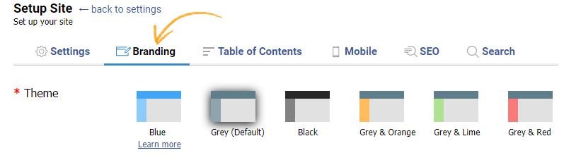 Branding and Customization