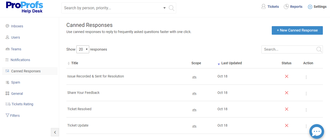 Canned Response in ProProfs Help desk