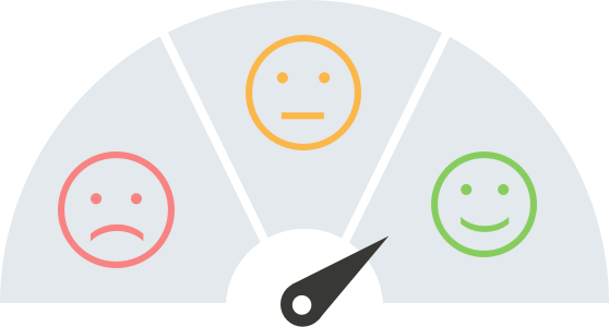Customer effort score