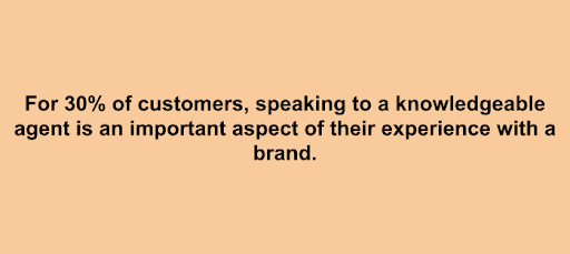 Knowledgeable agent is an important aspect of their experience with a brand