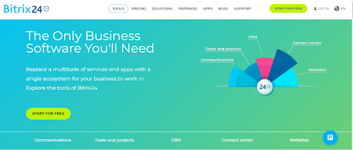 Bitrix24 a powerful business software that can help your internal team collaborate more effectively and meet customer needs with ease