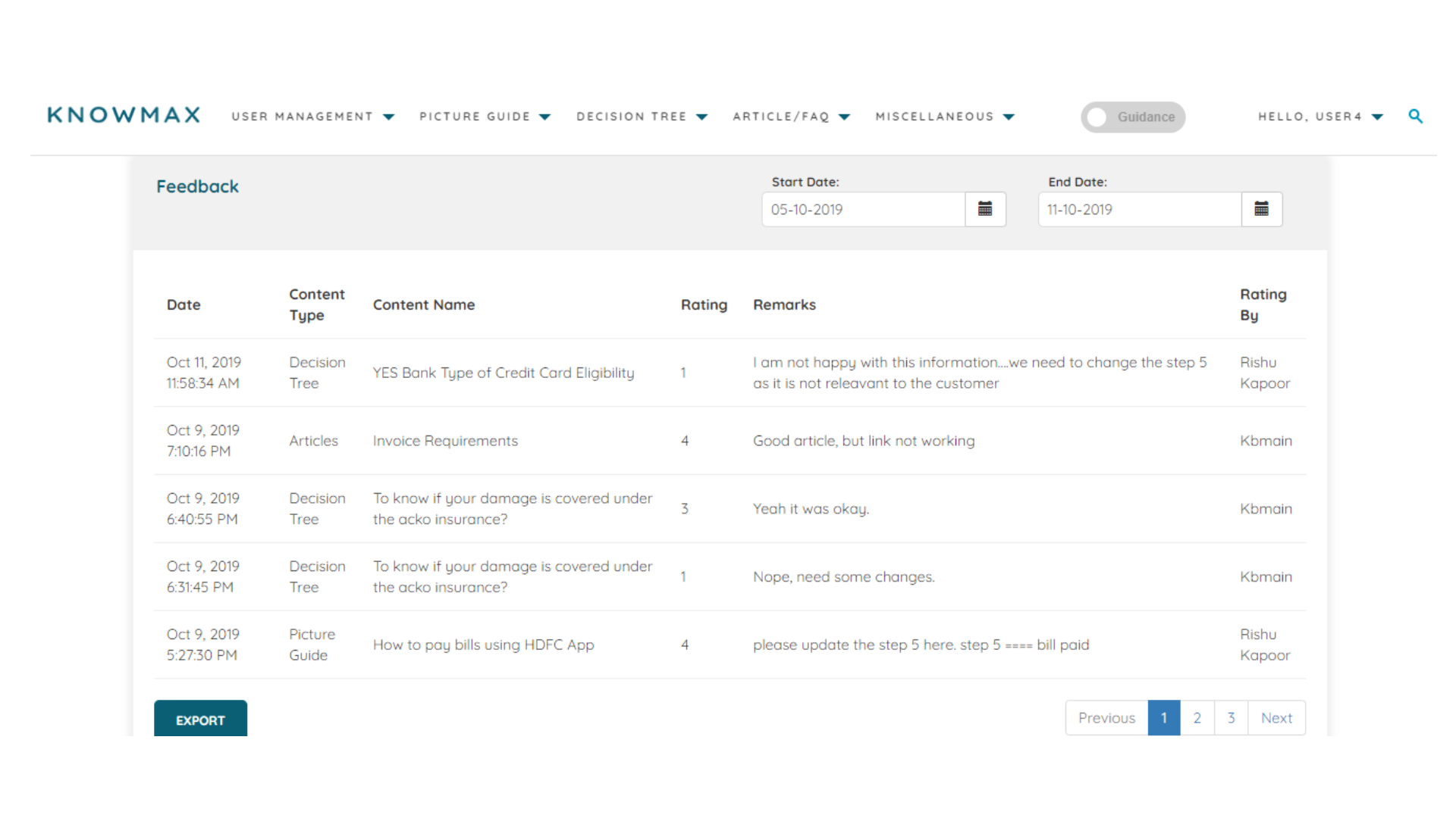 Knowmax-dashboard-document360alternatives